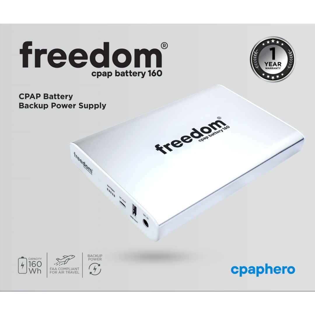 Freedom CPAP Battery 160 Kit, a compact and portable power source for CPAP and BiPAP devices, ensuring up to 51 hours of run time on a single charge. Includes 12V/24V cables, a power supply, and a USB port for charging small electronics.