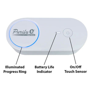 The only all-in-one solution on the market.  .  The Purify O3 Elite kit includes everything needed to disinfect  including: Purify O3 Elite sanitizer, charging cable with plug, tubing adapter and a dual-purpose storage and sanitizing case.